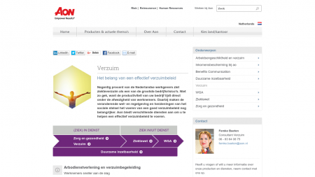 Aon Nederland