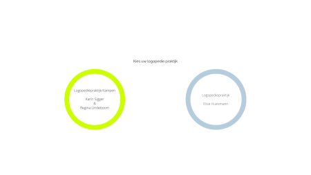 Kampen Logopedie  Praktijk