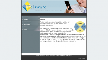 Telaware