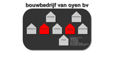 Bouwbedrijf Van Oyen BV