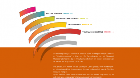 Stichting Welzijn in Kampen